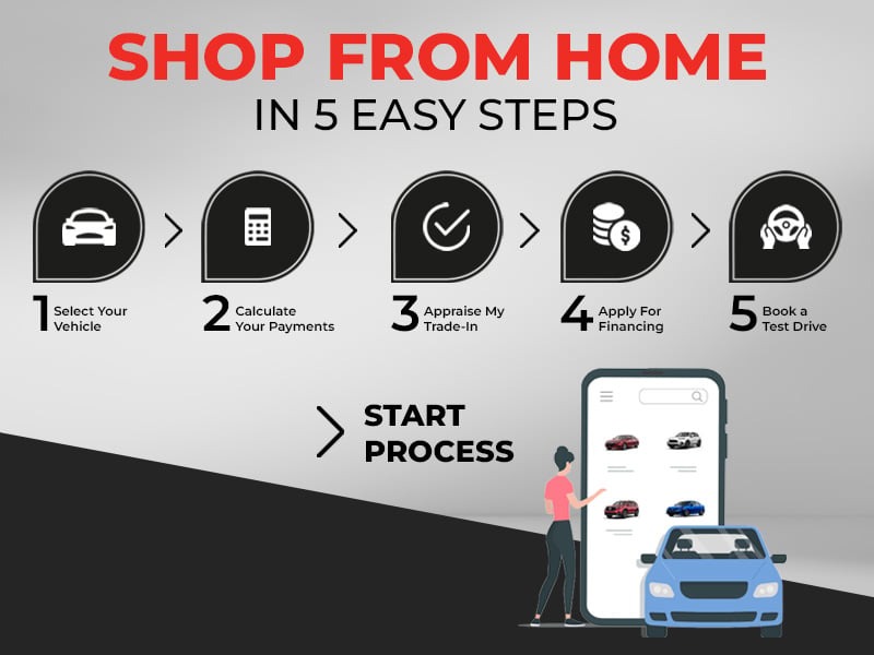 Shop from Home